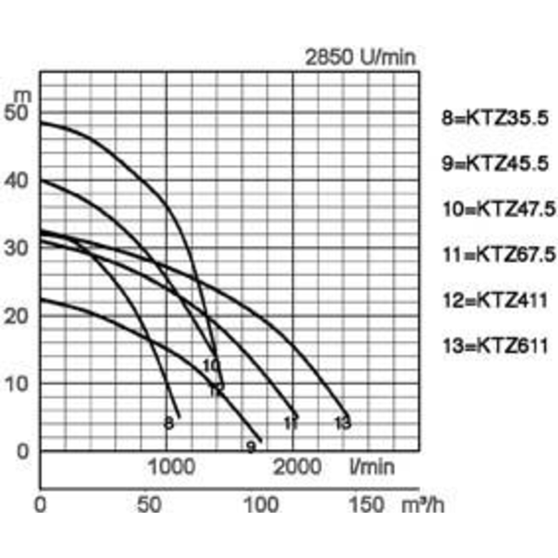 others_bau505402