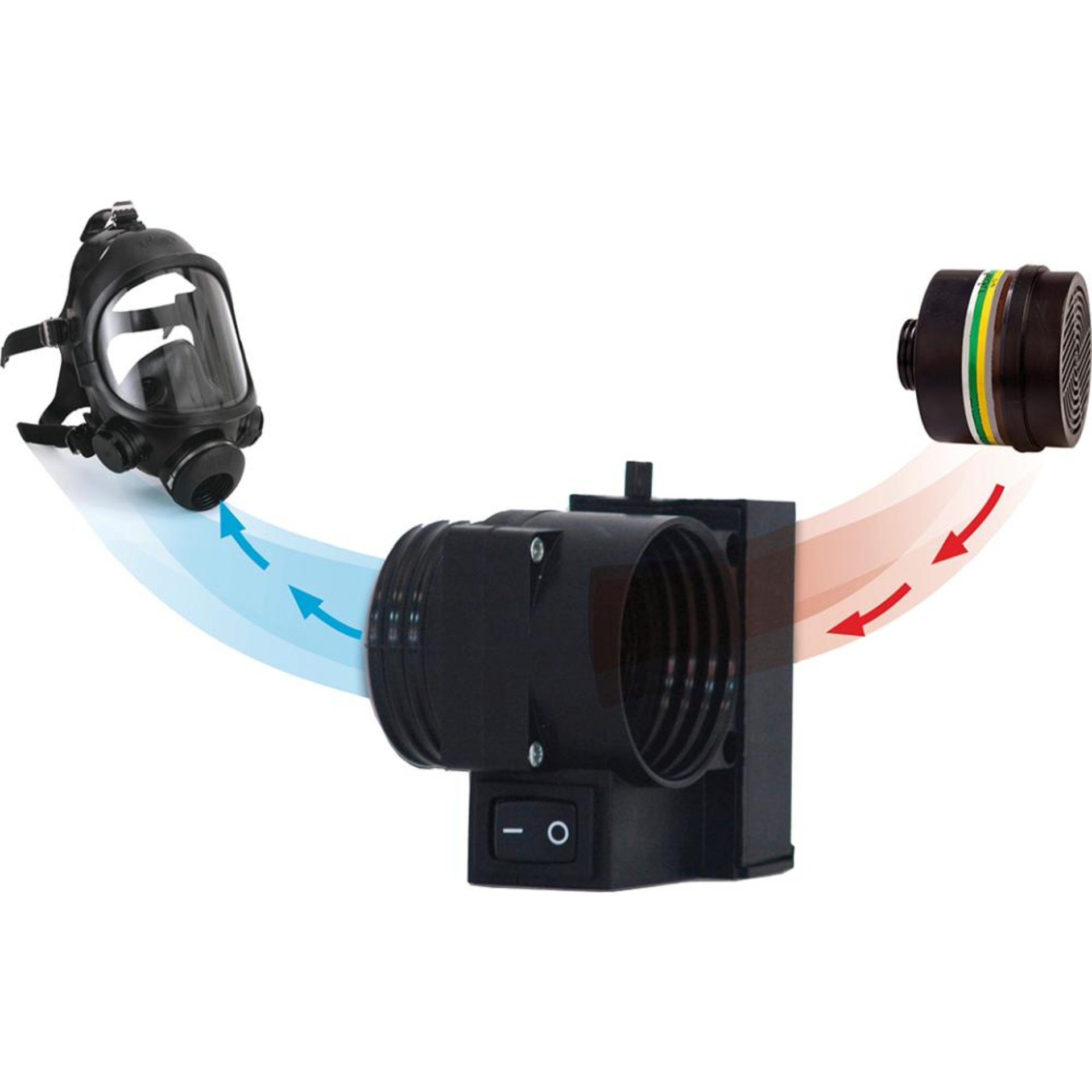 Atemhilfe AIRMATIC