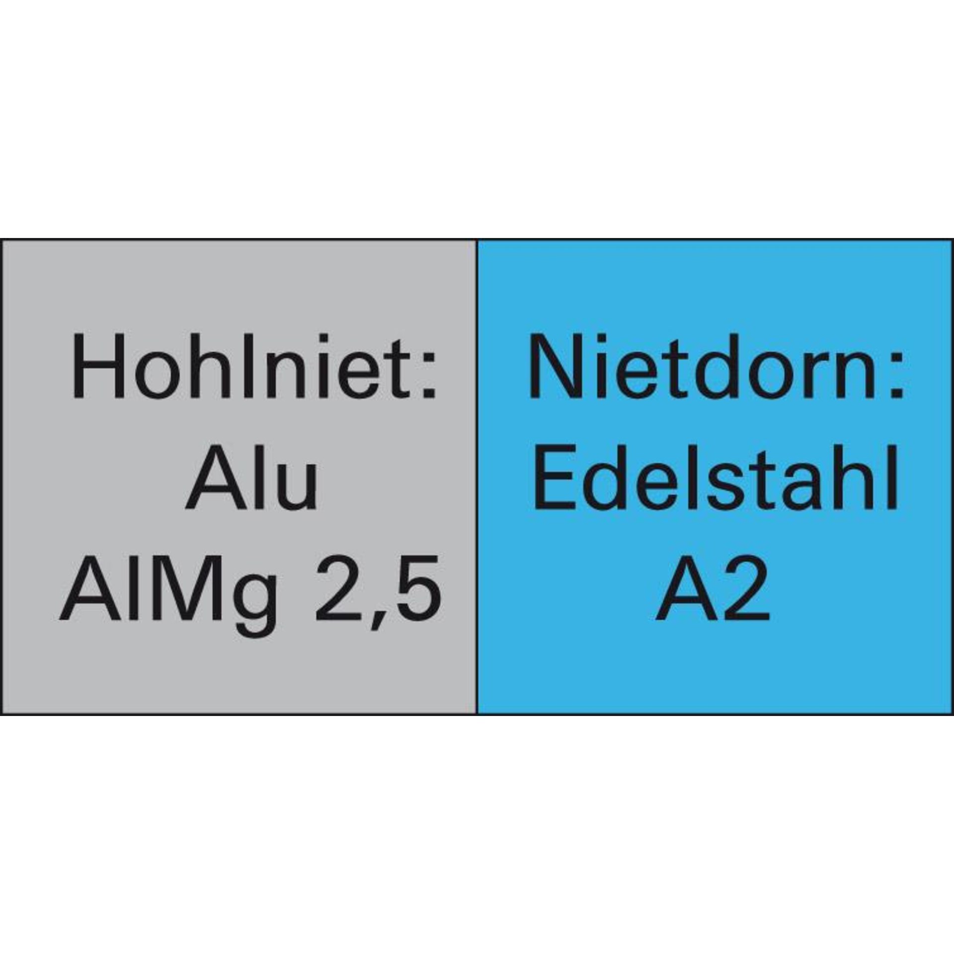 Blindniet CAP Alu/VA Flachrundkopf 3,2x6,5mm GESIPA