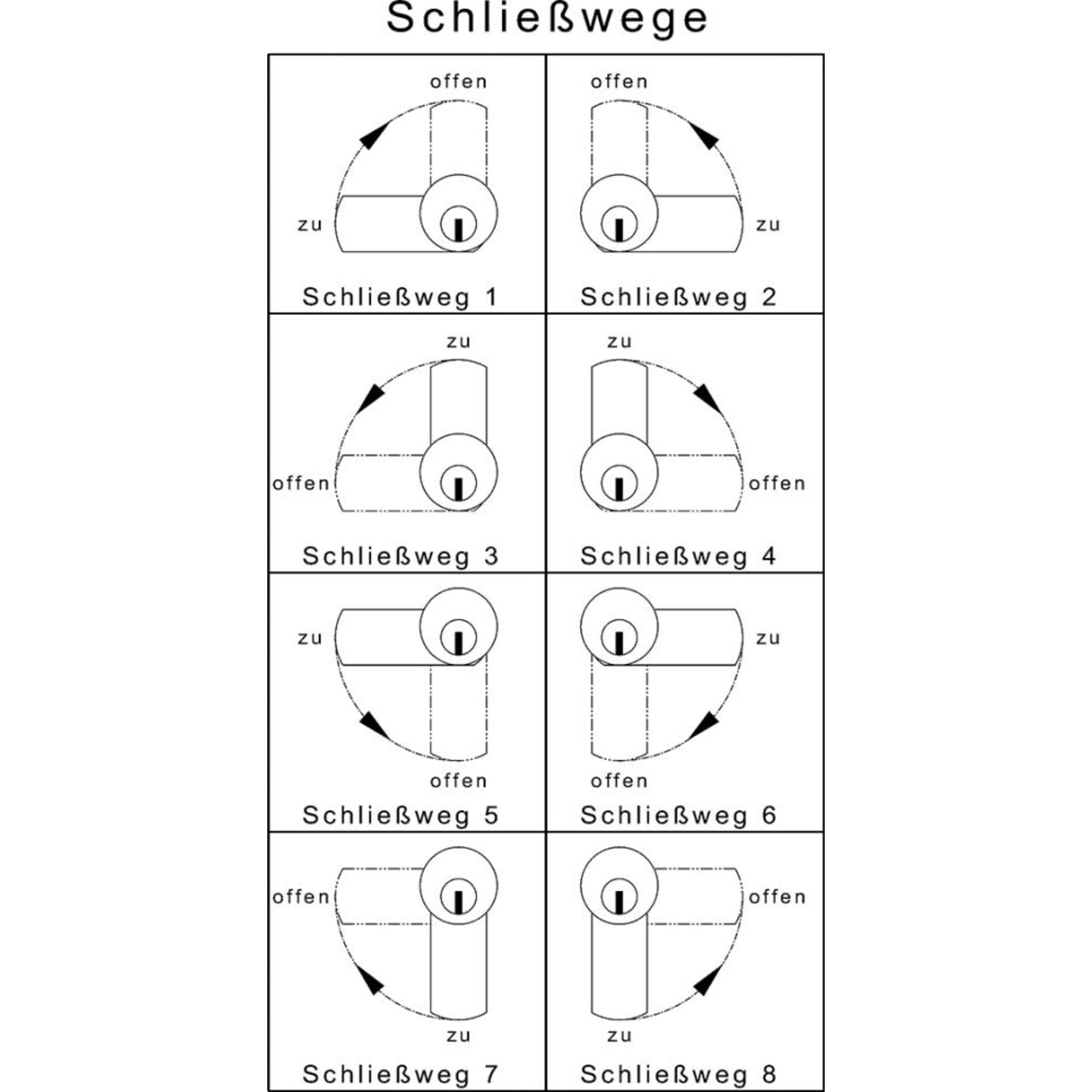 2987 17103 Zyl-Hebelschl.vern. MS M19 (1) JuNie