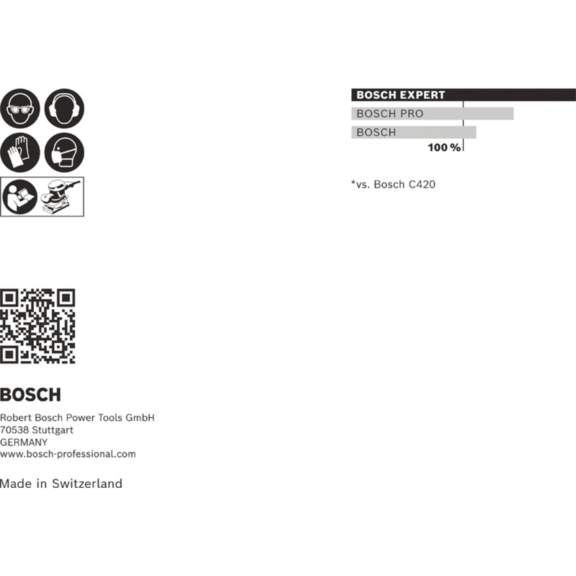 EXPERT M480 Schleifnetz-Set, 115 x 107 mm, K 80/120/180, 10 Stück