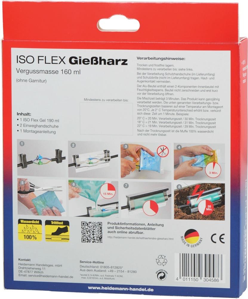 ISO FLEX Giessharz Set für NYY o. NYM-Kabel